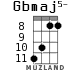 Gbmaj5- для укулеле - вариант 4