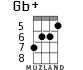 Gb+ для укулеле - вариант 4
