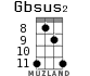 Gbsus2 для укулеле - вариант 5
