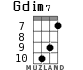 Gdim7 для укулеле - вариант 6