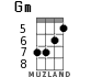 Gm для укулеле - вариант 4