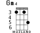 Gm4 для укулеле - вариант 2