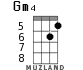 Gm4 для укулеле - вариант 3