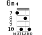 Gm4 для укулеле - вариант 5