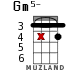 Gm5- для укулеле - вариант 12