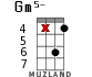 Gm5- для укулеле - вариант 13