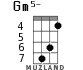 Gm5- для укулеле - вариант 4