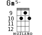 Gm5- для укулеле - вариант 6