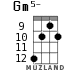 Gm5- для укулеле - вариант 7