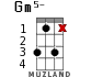 Gm5- для укулеле - вариант 8