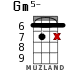 Gm5- для укулеле - вариант 9