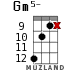 Gm5- для укулеле - вариант 10