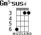Gm5-sus4 для укулеле - вариант 3
