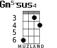 Gm5-sus4 для укулеле - вариант 4