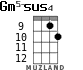 Gm5-sus4 для укулеле - вариант 5