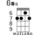 Gm6 для укулеле - вариант 3