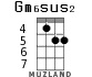 Gm6sus2 для укулеле - вариант 3