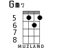 Gm7 для укулеле - вариант 3