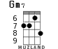 Gm7 для укулеле - вариант 4