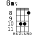 Gm7 для укулеле - вариант 5