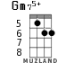 Gm75+ для укулеле - вариант 3
