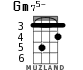 Gm75- для укулеле - вариант 2