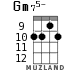 Gm75- для укулеле - вариант 6