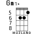 Gm7+ для укулеле - вариант 3