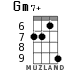 Gm7+ для укулеле - вариант 4
