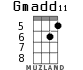 Gmadd11 для укулеле - вариант 3