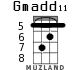 Gmadd11 для укулеле - вариант 4