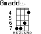 Gmadd11+ для укулеле - вариант 2