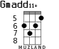 Gmadd11+ для укулеле - вариант 3