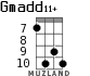 Gmadd11+ для укулеле - вариант 4