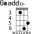 Gmadd13- для укулеле - вариант 2