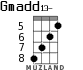 Gmadd13- для укулеле - вариант 3