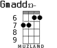Gmadd13- для укулеле - вариант 4