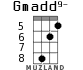 Gmadd9- для укулеле - вариант 3