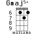 Gmaj5+ для укулеле - вариант 2