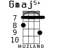 Gmaj5+ для укулеле - вариант 3