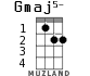 Gmaj5- для укулеле