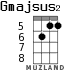 Gmajsus2 для укулеле - вариант 2