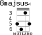 Gmajsus4 для укулеле - вариант 3