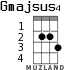 Gmajsus4 для укулеле - вариант 1