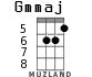 Gmmaj для укулеле - вариант 3