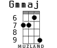 Gmmaj для укулеле - вариант 4