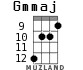 Gmmaj для укулеле - вариант 6