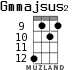 Gmmajsus2 для укулеле - вариант 5