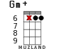 Gm+ для укулеле - вариант 12