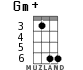 Gm+ для укулеле - вариант 4